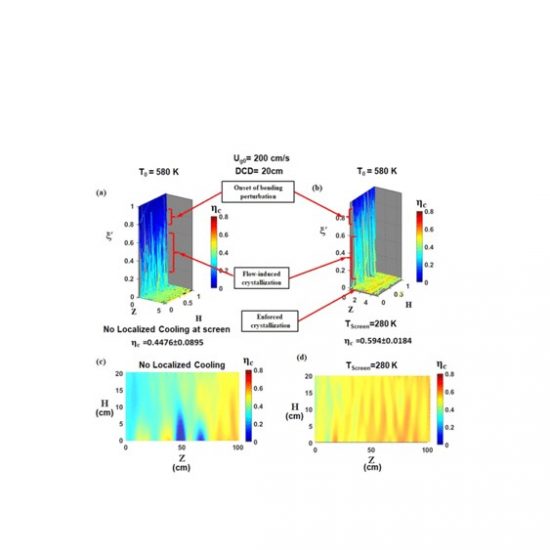 Modeling Polymer Crystallization Kinetics in the Meltblowing Process